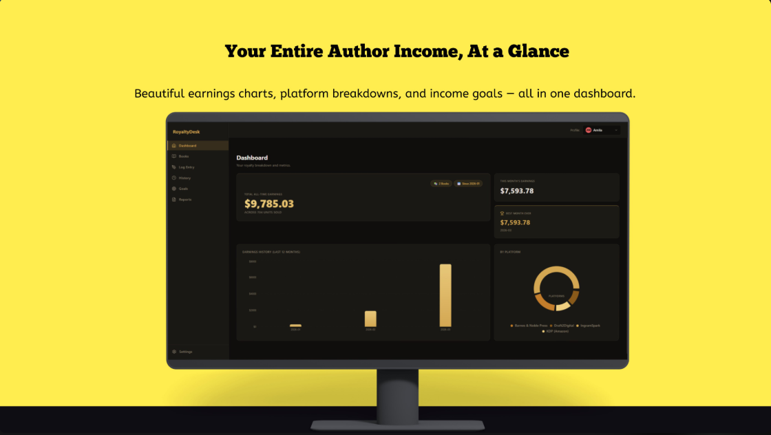 RoyaltyDesk Dashboard — View all your royalty earnings, charts, and platform breakdowns in one beautiful dashboard